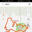 양주별산대놀이마당 공연장 이미지