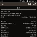 대포주유소 이미지