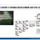 한양수자인아파트경로당 이미지