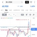 (주)포스코디엑스 이미지