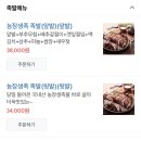 희귀한족발