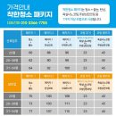 착한청소 이미지