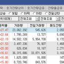 영진건설 이미지