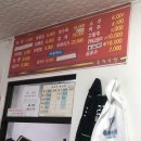 춘화국밥 | 대평시장 그냥 동네 중식당, 세종 춘화식당