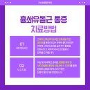 튼튼정형외과의원 이미지