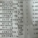 세비얀 네이버블로그