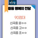생각의창국어논술학원