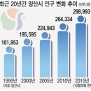성진정보 이미지