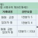 대한부동산중개 이미지