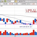 부광통상 이미지