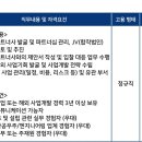 (주)D&A Daum카페