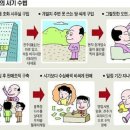 그림안에 기획 이미지
