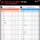 레볼루션(주) 이미지