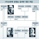 임시정부 잇다른 창당 - 민주공화제 첫 실험 이미지