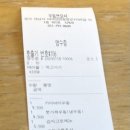 감일수족관