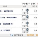 팬벨트를 교체하려고 합니다. 함께 교체해야하는 부품이 이렇게 4개 맞는지요? 이미지