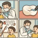 엔젤치과의원 이미지