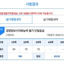 예문기획 | 경영정보시각화능력 필기 노베이스 독학 합격 후기 (2026년 1회차)
