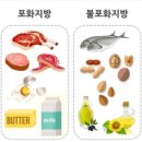 몬스터PT | [ 남양주 pt / 화도 pt / 마석 pt / 평내호평 pt ] 씨몬스터 대구살 후기, 생선이 다이어트에 도움이 될까?