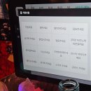 칸노래주점 - 울진군 죽변8길 6 | 칸노래주점