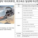 스테이블14 이미지