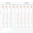 (주)한국종합화학 이미지