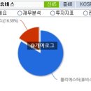 TKG휴켐스(주) 이미지