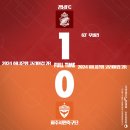 [2024 하나은행 코리아컵 2R] 파주시민축구단 vs 경남FC 골장면.gif 이미지