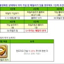 모마시지 이미지
