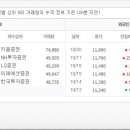 11530-18-10 네이버블로그