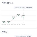 바이브짐 이미지