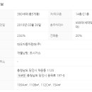 신당진이안@ 이미지