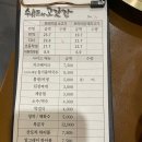 쉐프의 고깃간 | [울산] 쉐프의고깃간 소고기 무한리필 n번째 방문 후기!