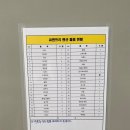 기장펜션 이미지