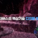 듀콘 이미지