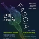 [근막, 그 끝없는 여정] 줌수업 후기 20260526 @산전산후운동전문가과정 임상원박사