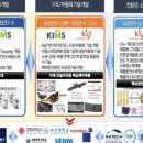 미래개발주식회사
