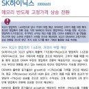 ﻿SK하이닉스 ﻿: 메모리 반도체 고정가격 상승 전환 이미지