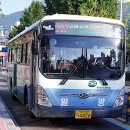 신덕우체국 이미지