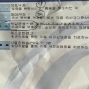 신촌연세이비인후과의원 이미지