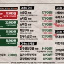 군자대한곱창석계역점 이미지
