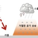 임*현 이미지