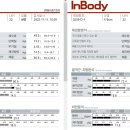 톤 더 바디 이미지