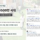 대전애견미용학원