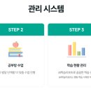 이동푸르넷학원 네이버블로그
