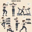 피티119 | [고유헬스장 김해 장유 율하 재활 케어 PT 피티] 헬스 초보자를 위한 팁(정보)