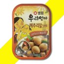 샘표식품(주)