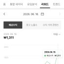 [일상] 일방문자 수 20명에서 400명으로 급성장 후기! 그런데 수익은?(블로그 방문자 수 늘리는 법...