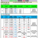 산성텔레콤 이미지