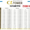 수성알파 이미지